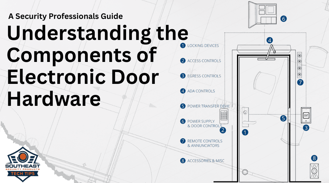 Understanding the Components of Electronic Door Hardware: A Security Professional’s Guide