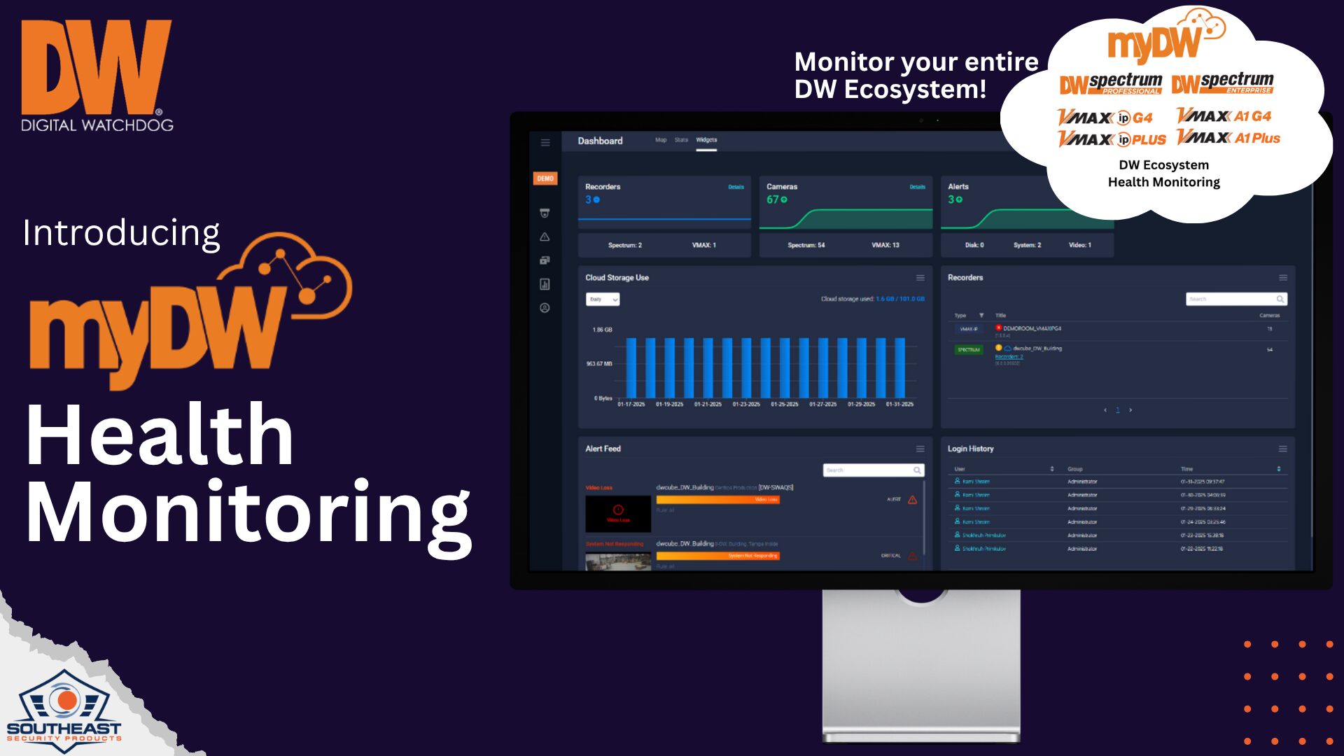 myDW Health Monitoring myDW Health Monitoring service dashboard by Digital Watchdog